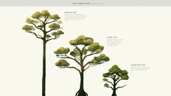 5_AD_trees_sizes